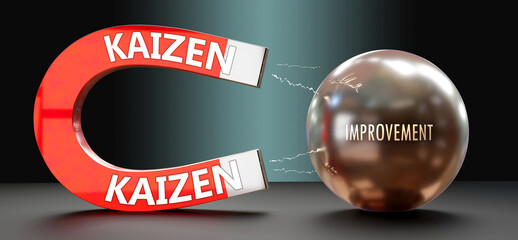 Kaizen attracts Improvement. A metaphor showing kaizen as a big magnet that attracts improvement. Cause and effect relationship between them.,3d illustration - obrazy, fototapety, plakaty