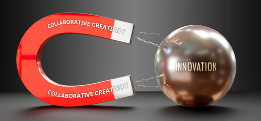Collaborative creativity attracts Innovation. A metaphor showing collaborative creativity as a big magnet that attracts innovation. Cause and effect relationship between them.,3d illustration - obrazy, fototapety, plakaty