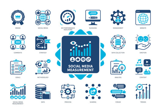 Social Media Measurement icon set. Goals, Social Media, Strategy, Methodology, Key Performance Indicator, Emotions, Brand, Website. Duotone color solid icons