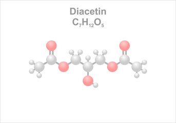Diacetin. Simplified scheme of the molecule. Use in food industry for flavoring.