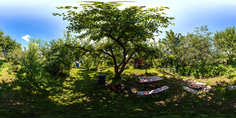 Ogrody działkowe panorama 360 © Maciej G. Szling
