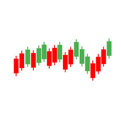 Candle Stick Chart