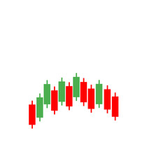 Candle Stick Chart