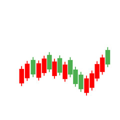 Candle Stick Chart