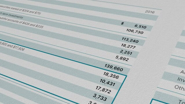 Business finance and income statement, accounting, statistics concept. Balance sheet of financial statement, analysis of business plan for stockholders. 3d animation 4K. Bumpy paper texture
