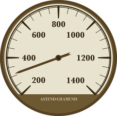 Steampunk meter Copper material version