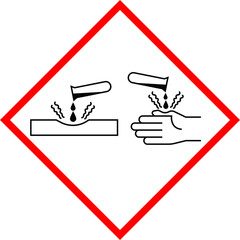 Corrosive Chemical Hazard Symbol. Skin Corrosion Burns or Eye Damage on Contact Icon