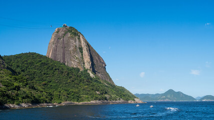 View of the beach in Rio de Janeiro looking towards Sugarloaf Mountain.