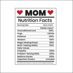Mom Nutrition Facts Template, Mom Nutrition information