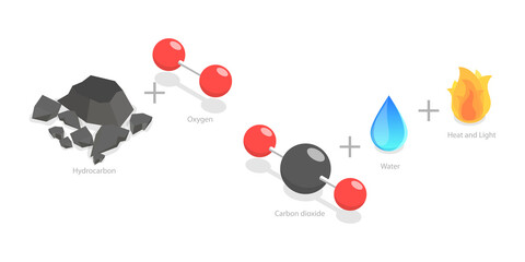 3D Isometric Flat  Illustration of Combustion Reaction, Educational Chemistry