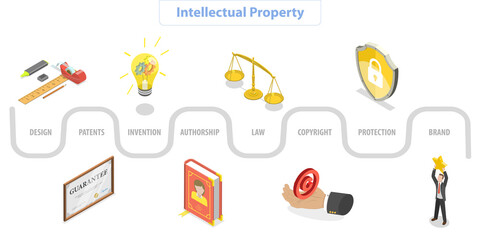 3D Isometric Flat  Illustration of Intellectual Property, Patent Rights
