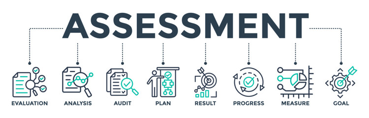 Assessment banner web icon for accreditation and evaluation method on business and education with evaluation, analysis, audit, plan, result, progress, measure, and goal icon.  Vector illustration