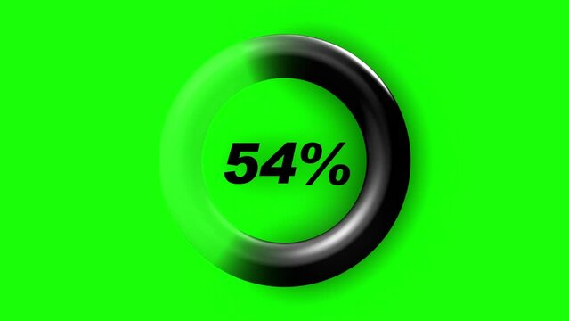 Animation of black percent indicator on green screen