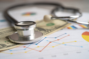 Stethoscope with US dollar banknote on graph paper, Finance, Account, Statistics, Investment, Analytic research data economy and business company.