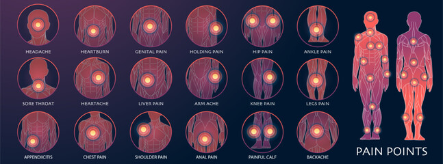 Body pain point. Vector illustration of chronic pain, point ache - obrazy, fototapety, plakaty