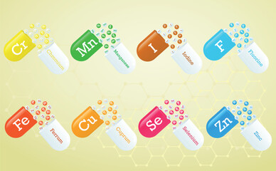 Biologically important elements, trace elements and other active substances. Set of multi-colored capsules, tablets, pills. Medical poster.