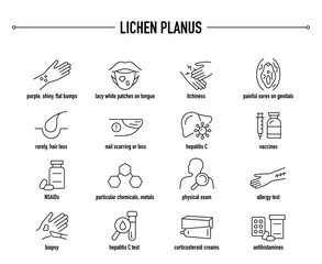 Lichen Planus symptoms, diagnostic and treatment vector icons. Line editable medical icons.