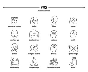 Premenstrual Syndrome symptoms, diagnostic and treatment vector icons. Line editable medical icons.