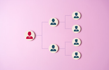 Organization chart, company leveling map, or organigram. Wooden blocks with people icons on pink...