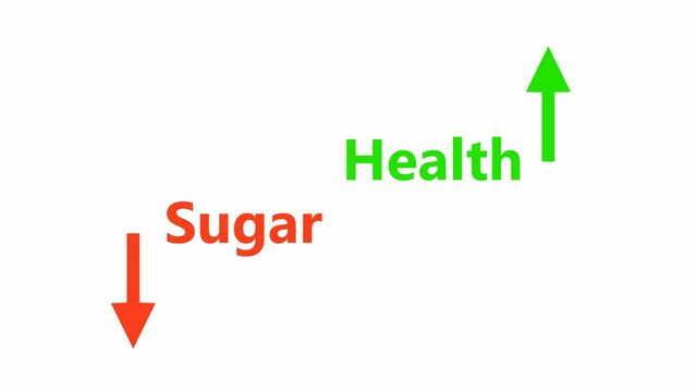 Decrease sugar intake to increase your health, low sugar diet benefits 4k animation, arrow indicators