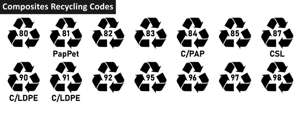 Composites recycling code icon set. Composites recycling codes 80-85, 87, 90-92, 95-98 for factory and industrial products. Triangular mobius strip composites recycling symbols on white background.