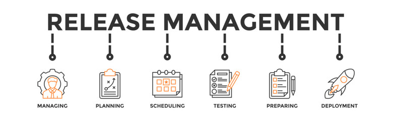 Release management banner web icon vector illustration concept with icon of managing, planning, scheduling, building, testing, preparing and deployment