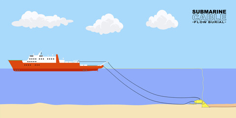 Illustration of submarine cable, cable burial with a plow machine.