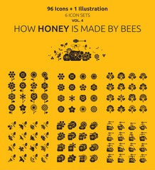 How Honey Is Made By Bees - 96 Icons, 1 Illustration (6 icon sets) - Vol. 4