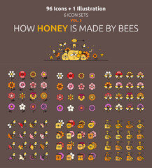 How Honey Is Made By Bees - 96 Icons, 1 Illustration (6 icon sets) - Vol. 5