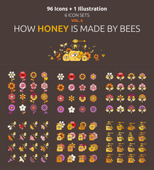How Honey Is Made By Bees - 96 Icons, 1 Illustration (6 icon sets) - Vol. 6