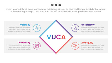 vuca framework infographic 4 point stage template with rotate rectangle box with rectangle box diamond description for slide presentation