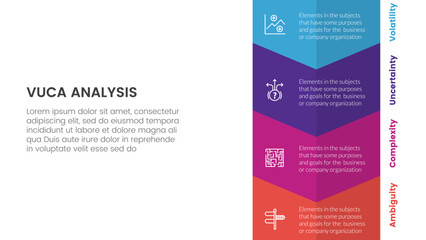 vuca framework infographic 4 point stage template with vertical arrow bottom direction for slide presentation