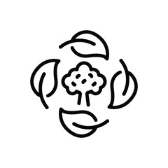 Black line icon for recyclable 