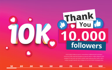 Thank you 10k followers colorful celebration template, 10000 followers achievement banner on social media