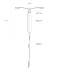 Intrauterine device diagram with hormone capsule. Hormonal IUD for women contraception.