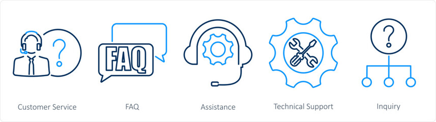 A set of 5 customer service icons as customer service, faq, assistance