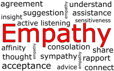Empathy Wordcloud on white background - illustration - 702173759
