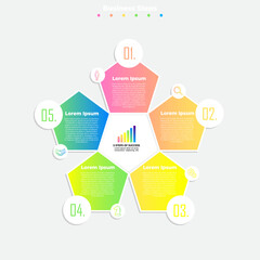 Modern infographic template with 5 successive stages of the business project development process. Minimal infographic design template. Modern flat vector illustration for data visualization.