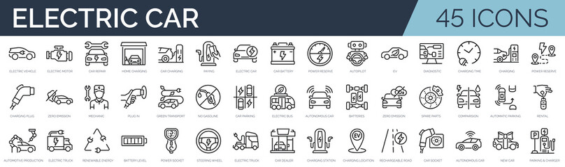 Set of 45 outline icons related to electric car. Linear icon collection. Editable stroke. Vector illustration