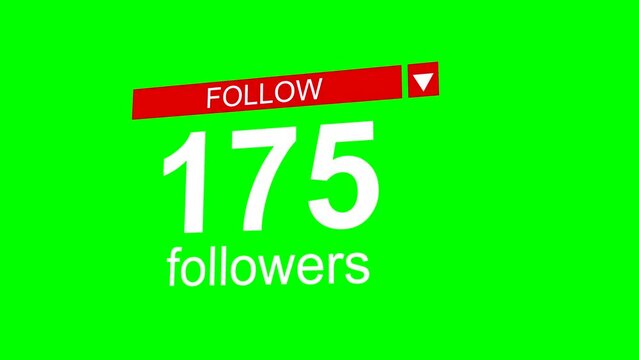 A close-up 3D video displays an influencer's social media followers tally surging to 1000 in a perspective format.