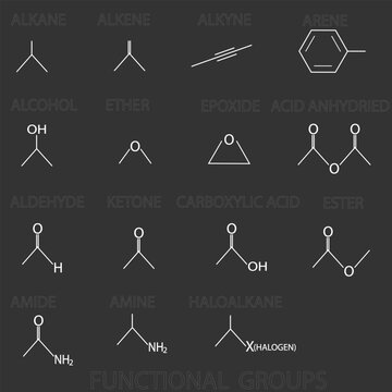 Functional groups molecular skeletal chemical formula