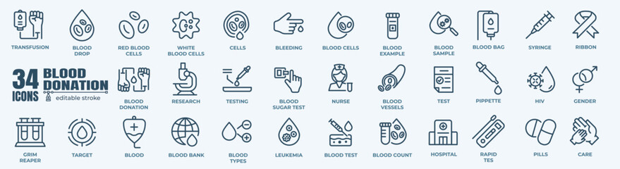 Blood donation, hematology and transfusion minimal thin line web icon set. Outline editable icons collection. Simple vector illustration.