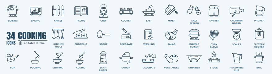 Cooking related line icon set. Pot, pan and kitchen utensils linear icons. - obrazy, fototapety, plakaty
