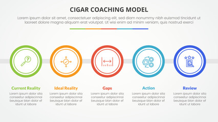 cigar coaching model infographic concept for slide presentation with big circle outline horizontal with 5 point list with flat style - obrazy, fototapety, plakaty