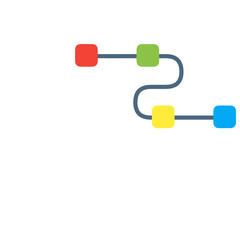 supply chain management
