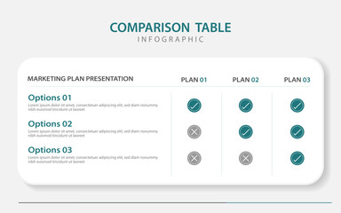 Comparison Infographic Design Template, business presentation concept with 3 options, To do list or planning icon, Good, bad, Positive, Negative, vector illustration.