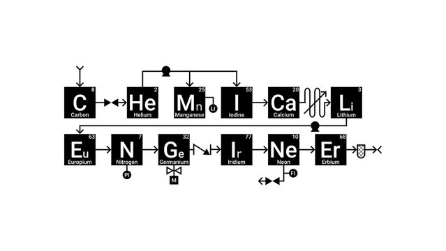 COMPUTERS CHEMICAL ENGINEERING ABBREVIATION visual data 8
