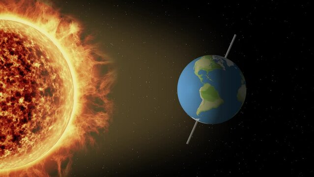 Earth's Rotation and Sun Cycle