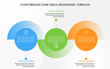 Three circle process infographic template design, circle loop infographic design