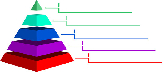 Infographic illustration of purple with red with purple with blue and green triangles divided and label, Pyramid shape made of five layers for presenting business idea or disparity - obrazy, fototapety, plakaty